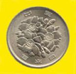 100 yen (other side) 100
